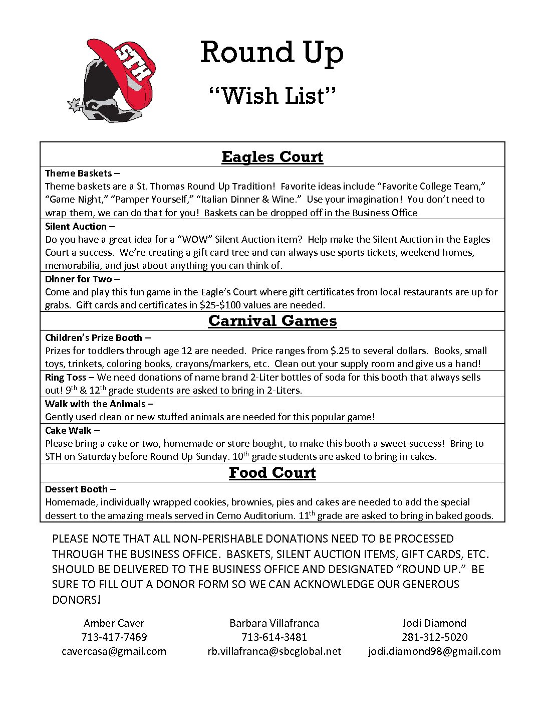 RU 2021 Wish List - St. Thomas High School